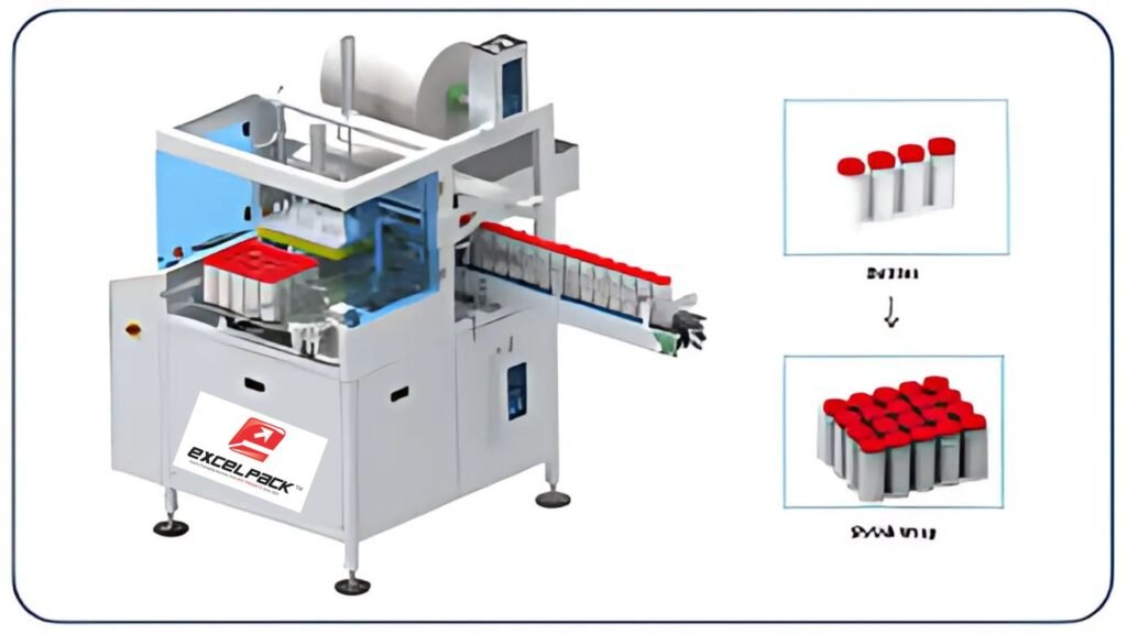 Read more about the article Shrink Wrapper for Bottles