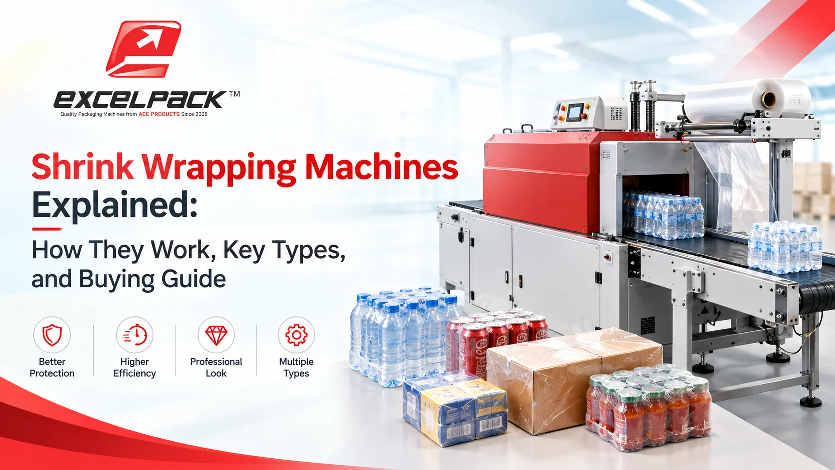Shrink Wrapping Machine